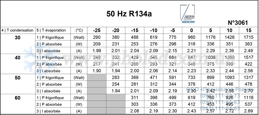 AE4440Y 2