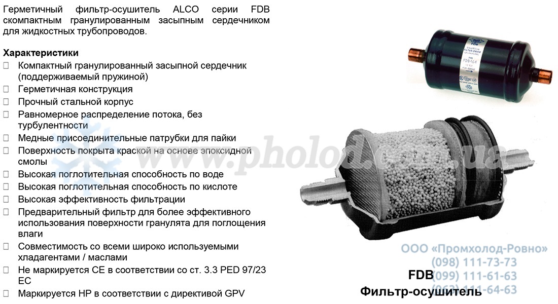 Alco controls FDB - 1