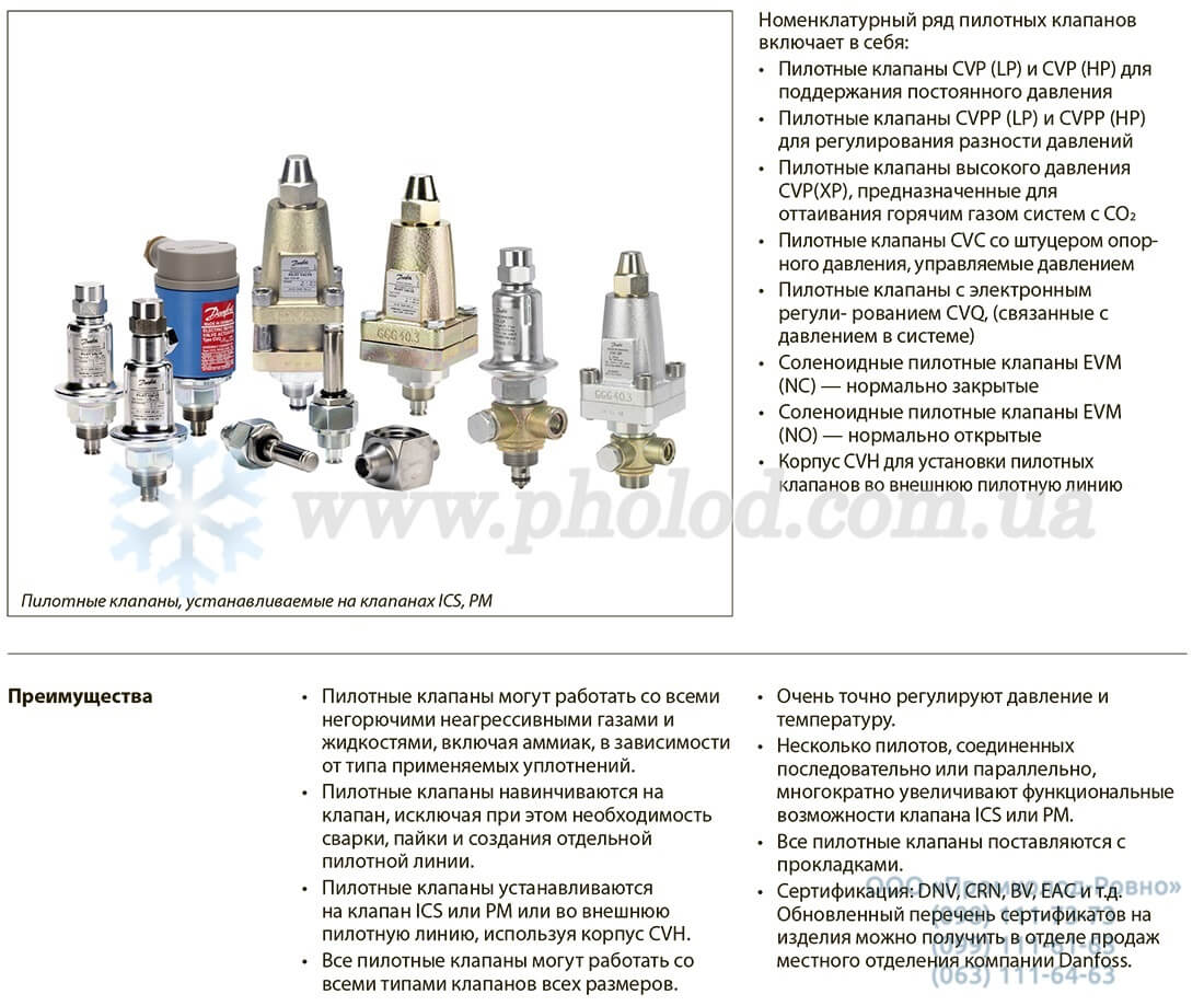 CVP_CVC danfoss