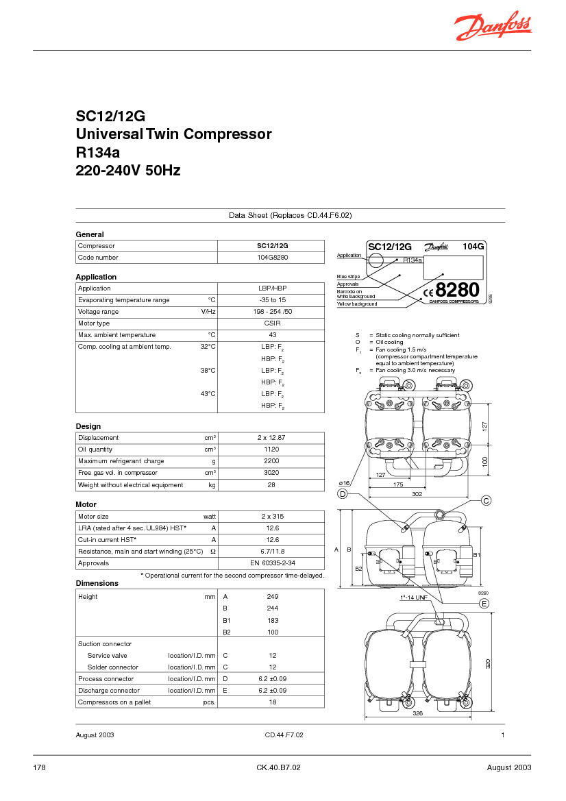 Технічні характеристики та розміри герметичного поршневого компресора Danfoss SC12