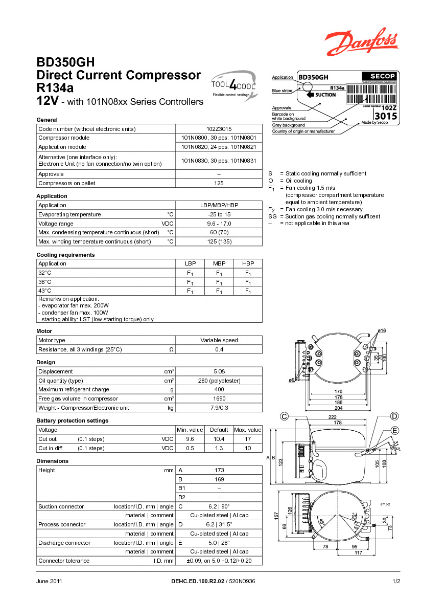 Технічні характеристики та розміри герметичного поршневого компресора постійного струму (12-24В) Danfoss BD350GH24