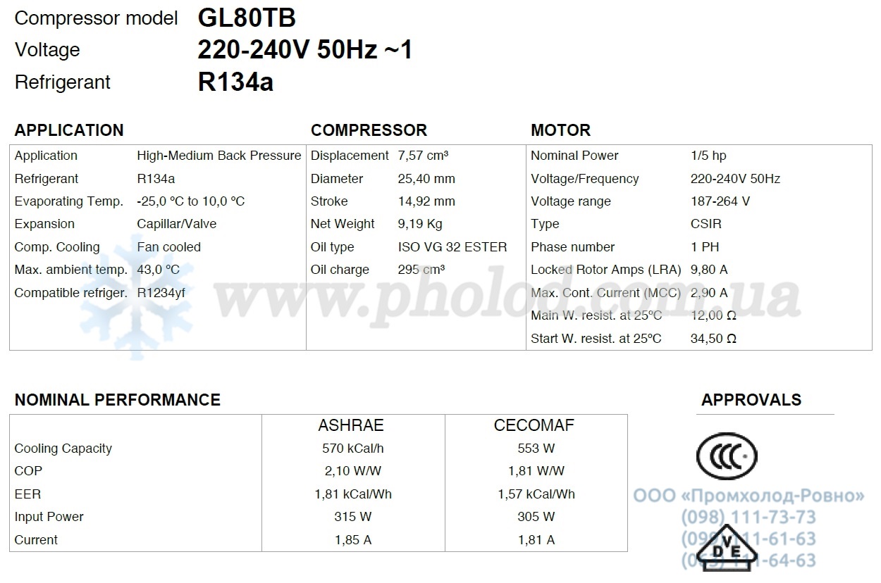 GL80TB - 1