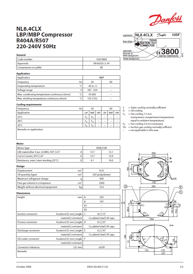 Технічні характеристики та розміри герметичного поршневого компресора Danfoss (Secop) NL8.4CLX