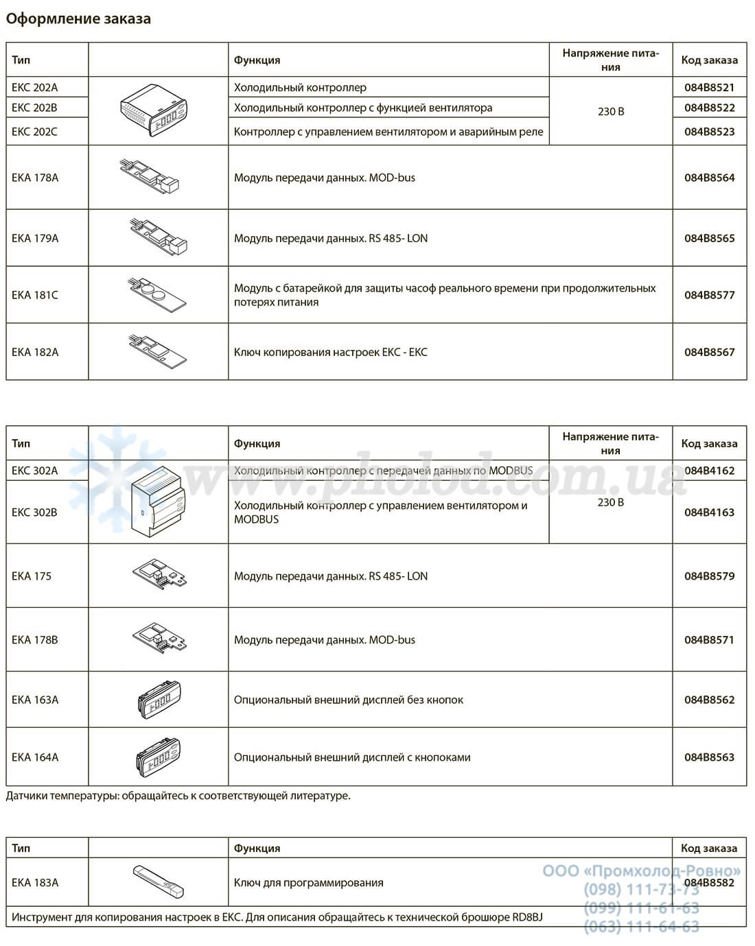 Danfoss EKC 202B - 8