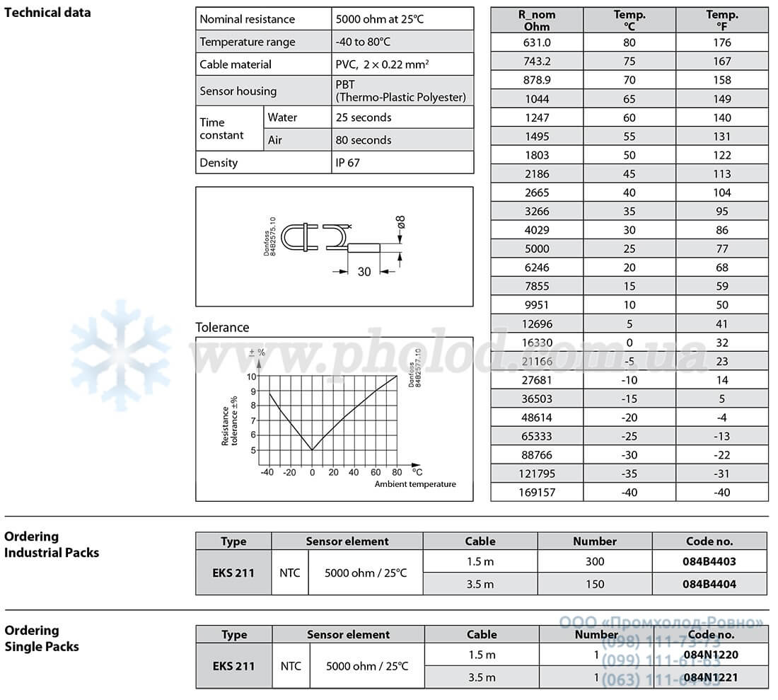 Danfoss EKS 211 1