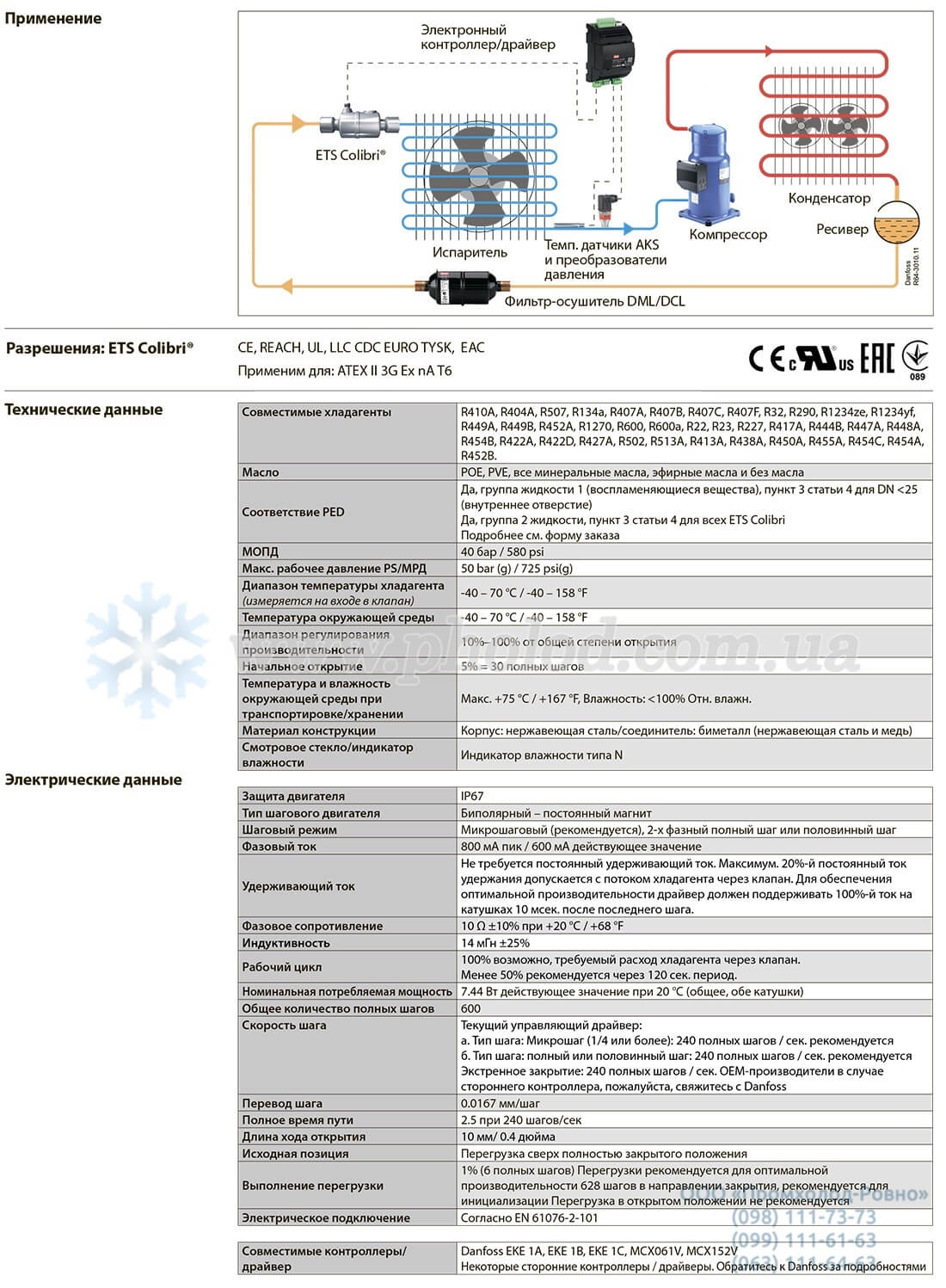 Danfoss ETS Colibri - 2