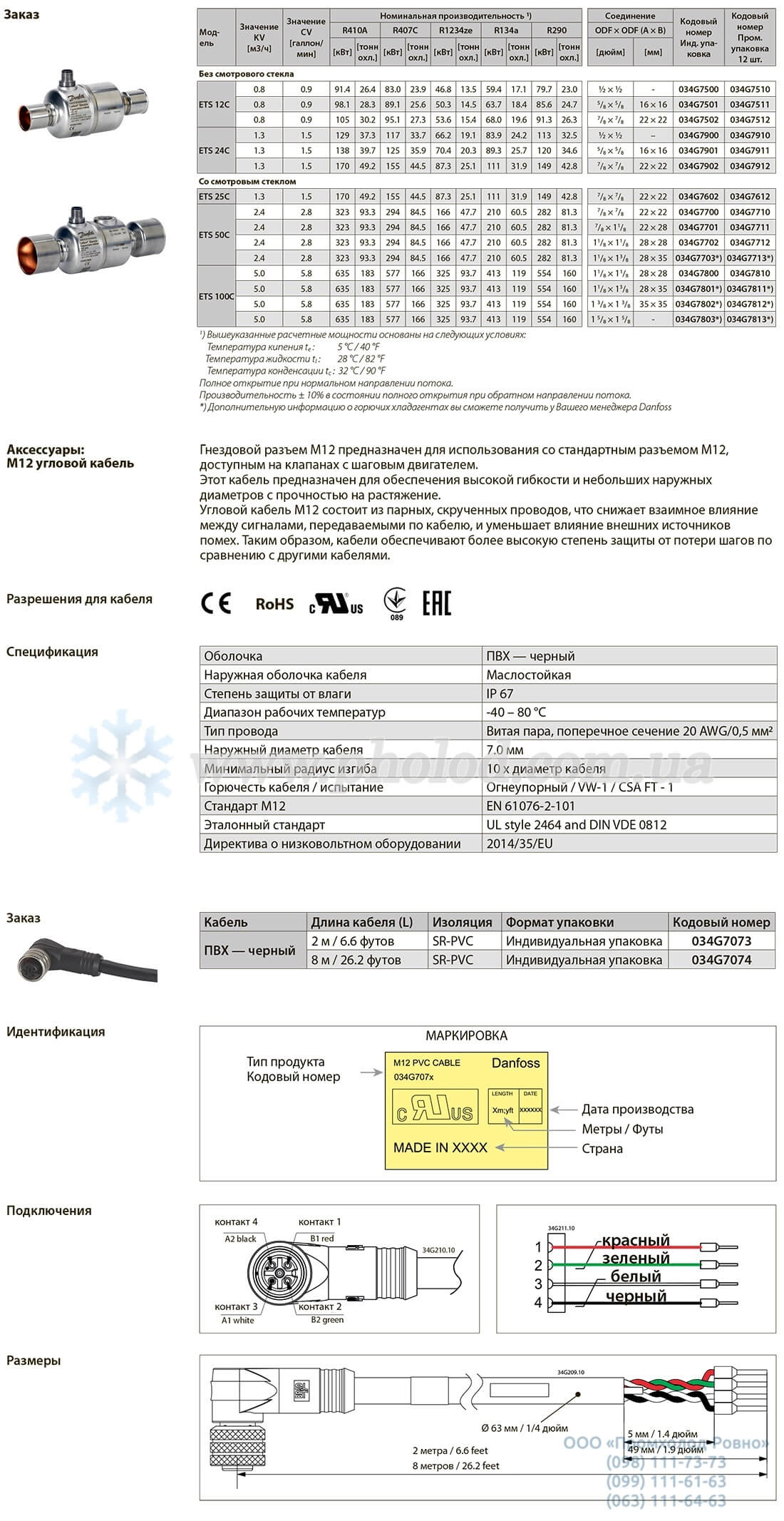 Danfoss ETS Colibri - 3