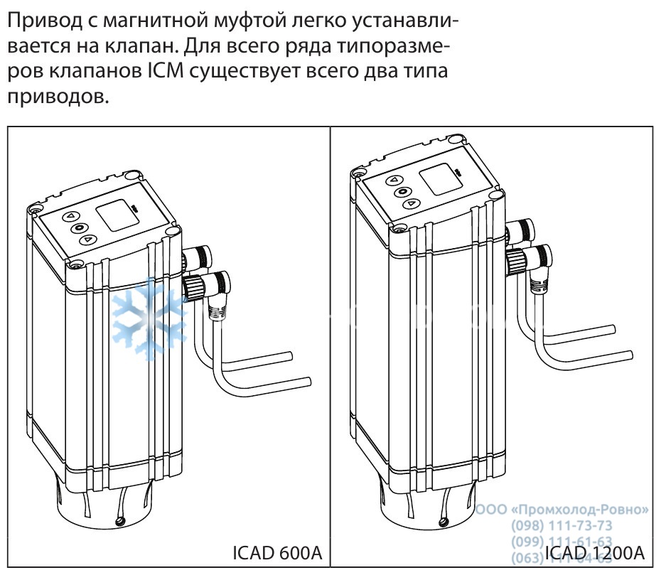 Danfoss ICAD 1200A - 3