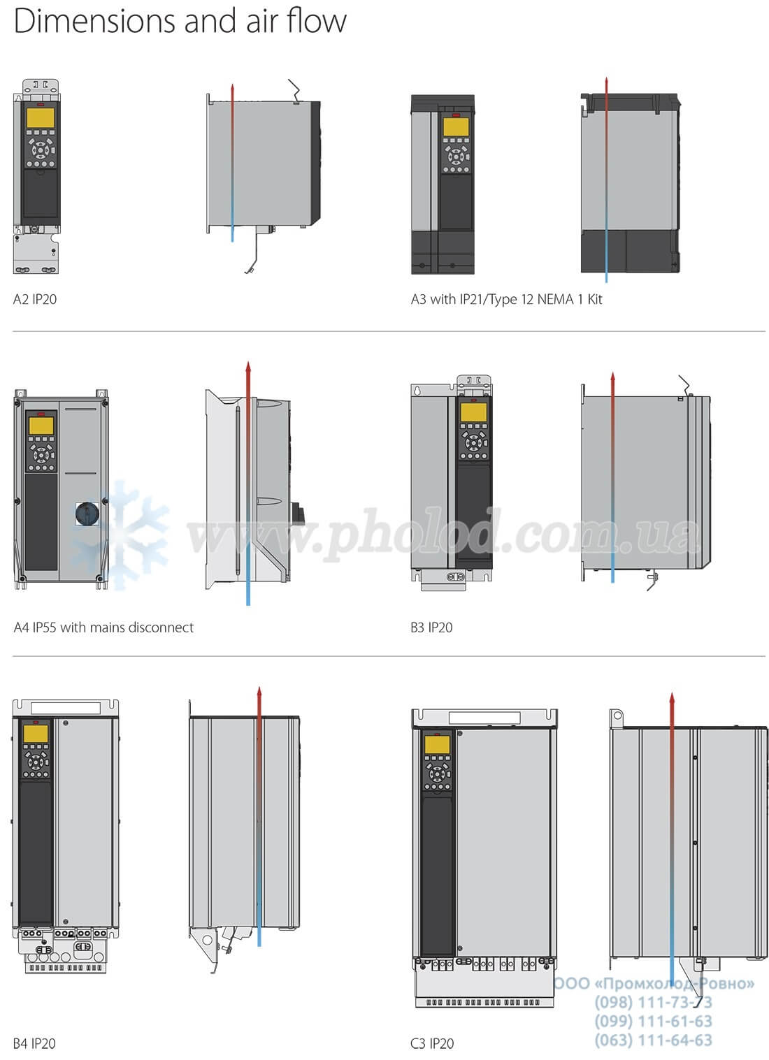 Danfoss VLT Refrigeration Drive - 9