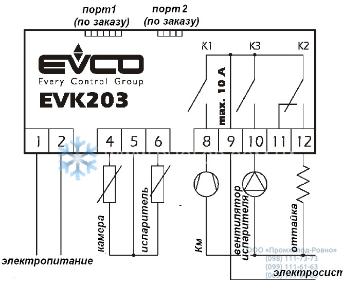 EVK-203 N7