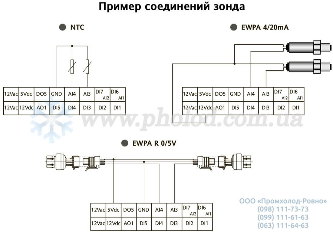 Eliwell EWCM4120_4150_4180 - 13