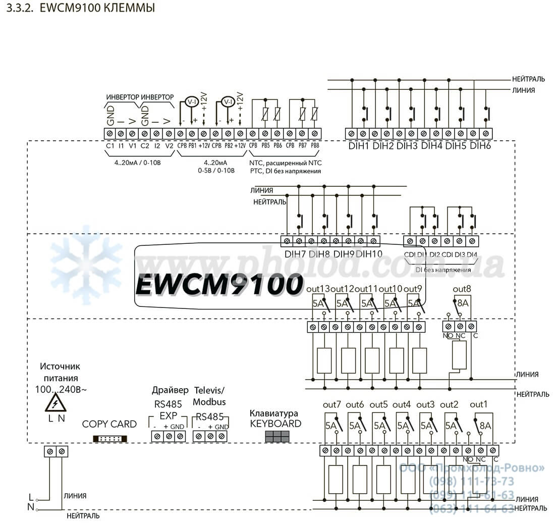 Eliwell EWCM9100 EO - 2