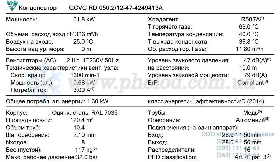 GCVC RD 050.2_12-47-4249413A 1