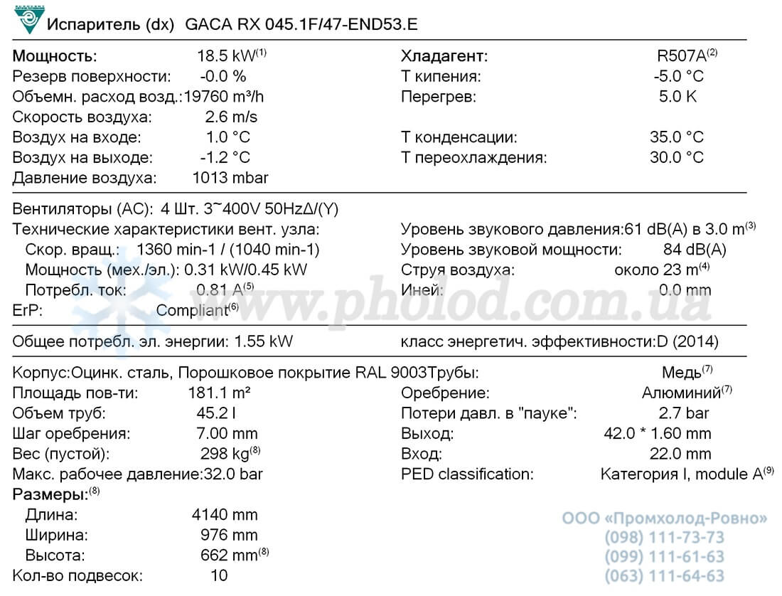 Guntner GACA RX 045.1F 47-END 3