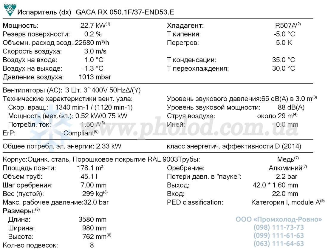 Guntner GACA RX 050.1F 37-END 1