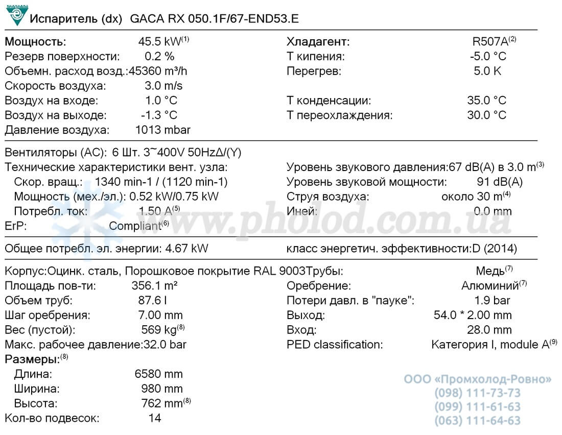 Guntner GACA RX 050.1F 67-END 1