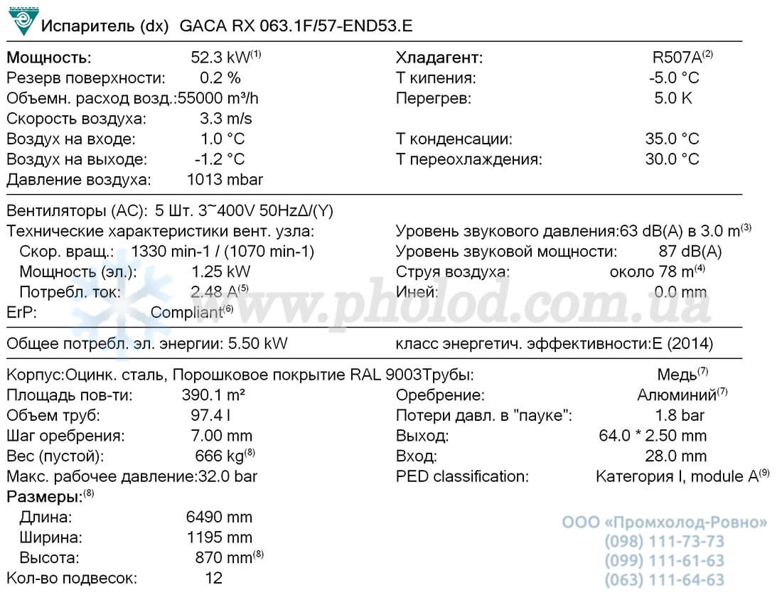 Guntner GACA RX 063.1F 57-END 1