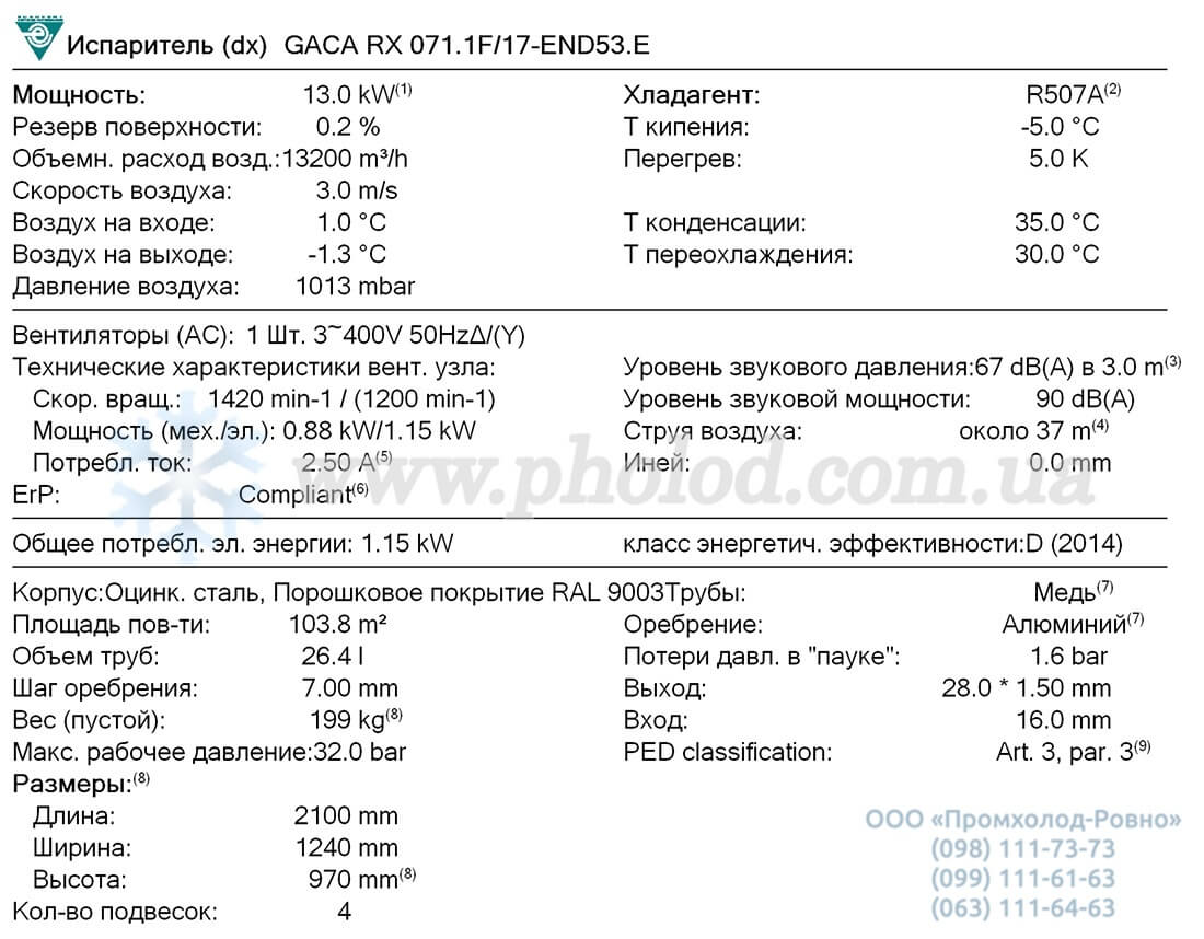 Guntner GACA RX 071.1F 17-END 1