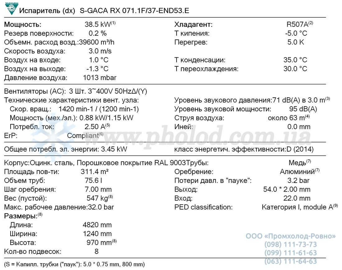 Guntner GACA RX 071.1F 37-END 1