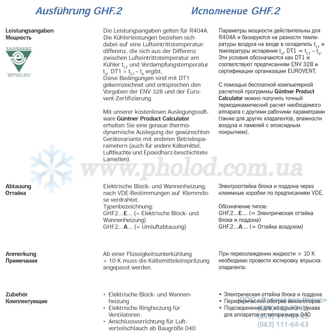 Guntner GHF - 14