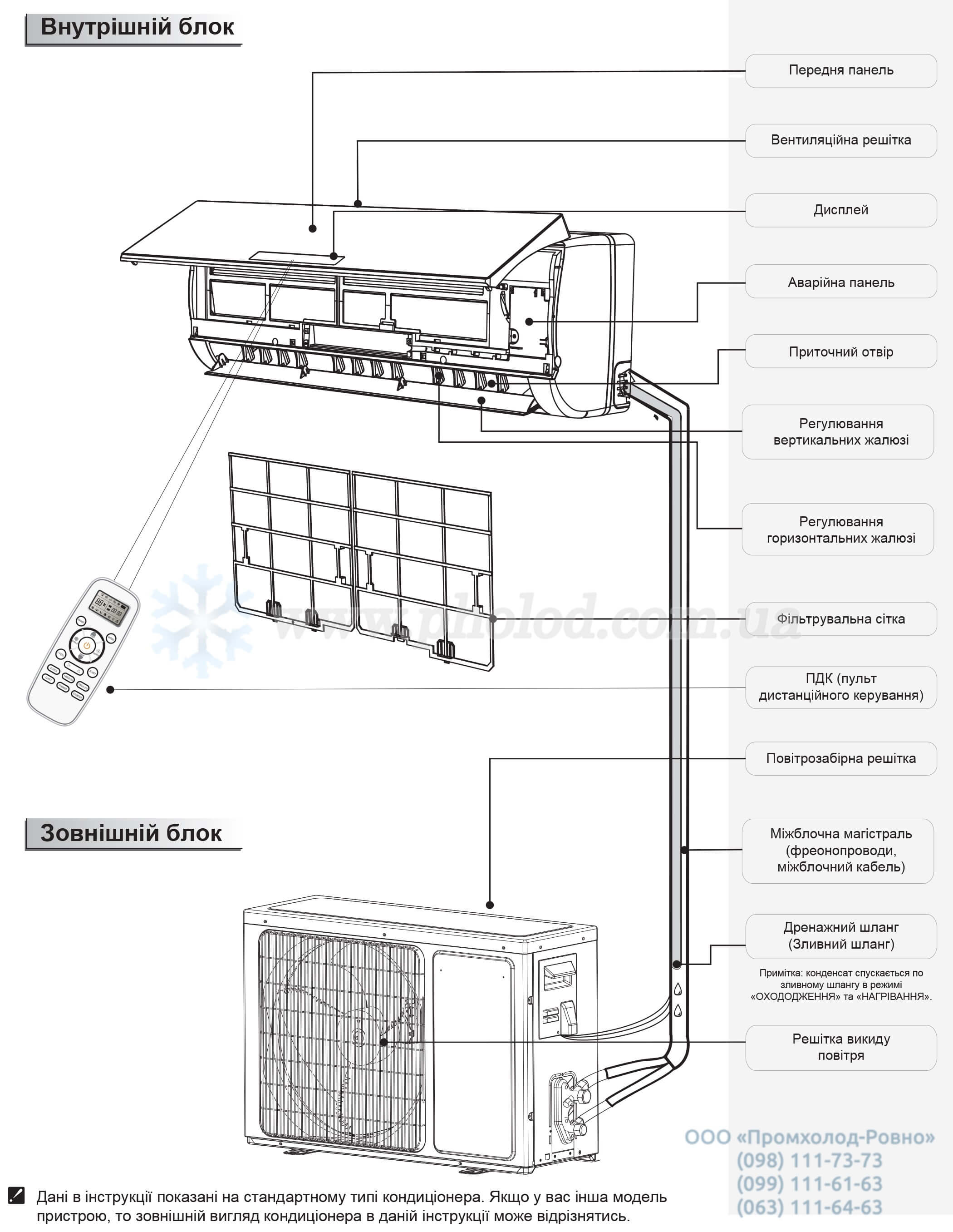 HL_Inverter_2