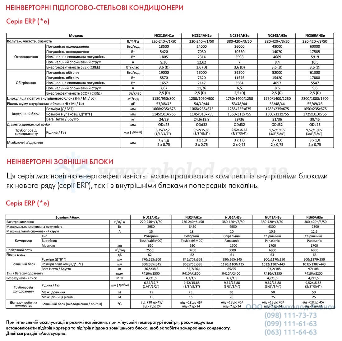 Neoclima NCS_AH