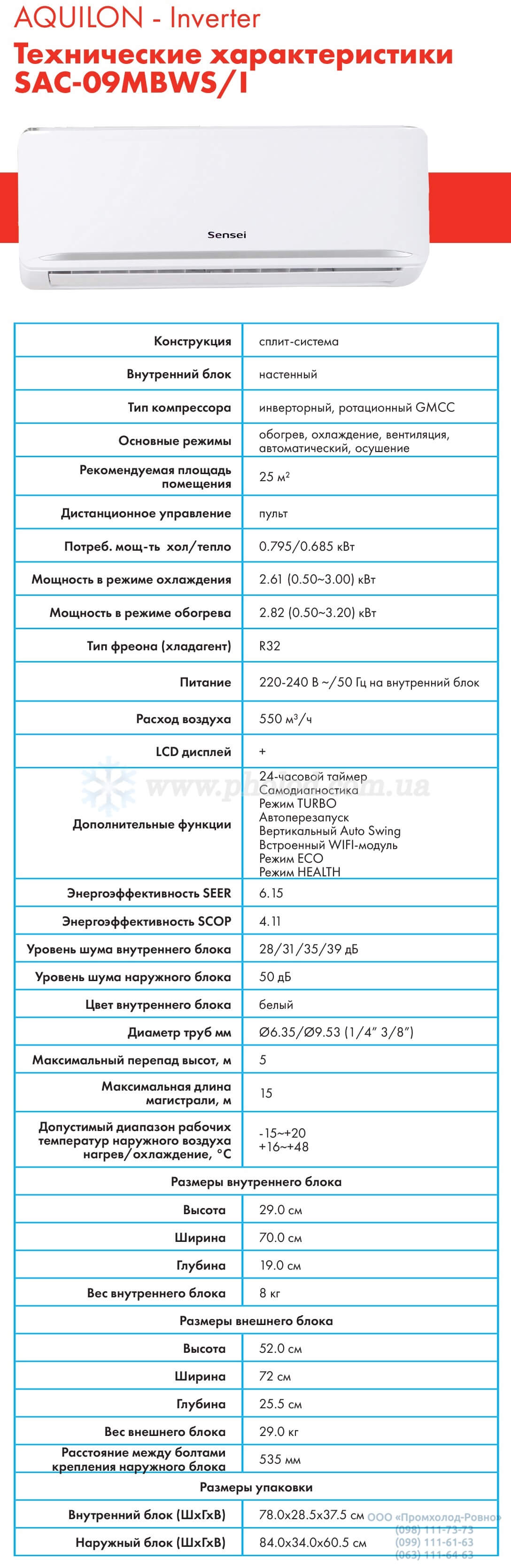 SAC-09MBWS I