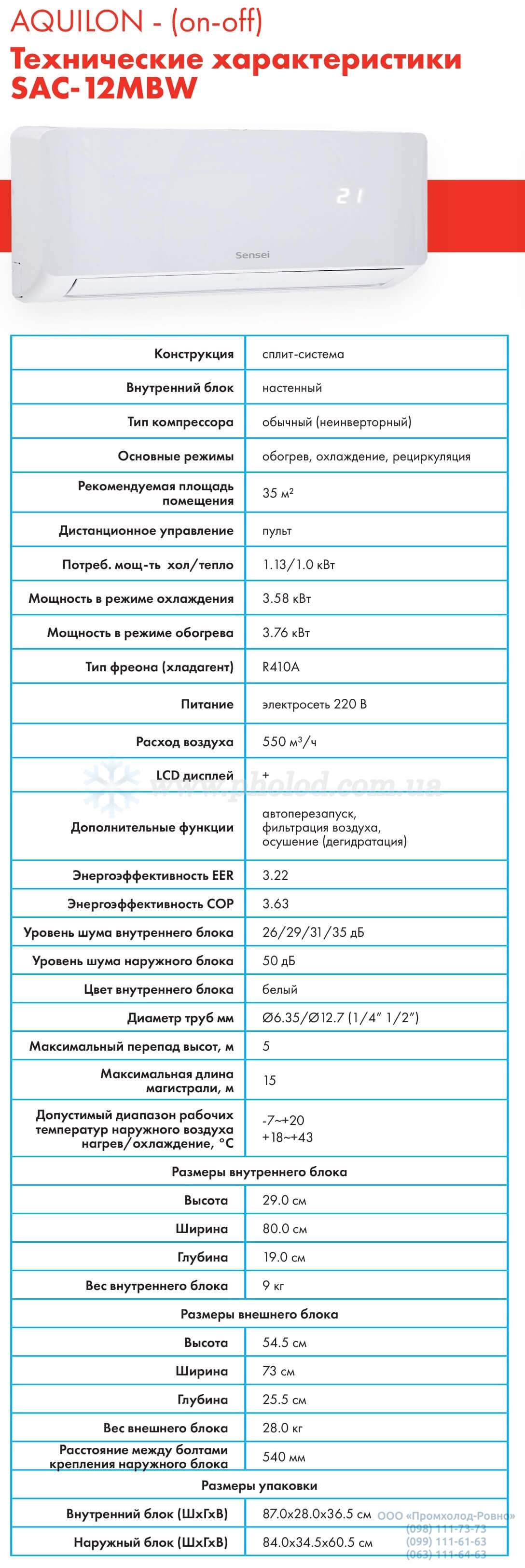 SAC-12MBW