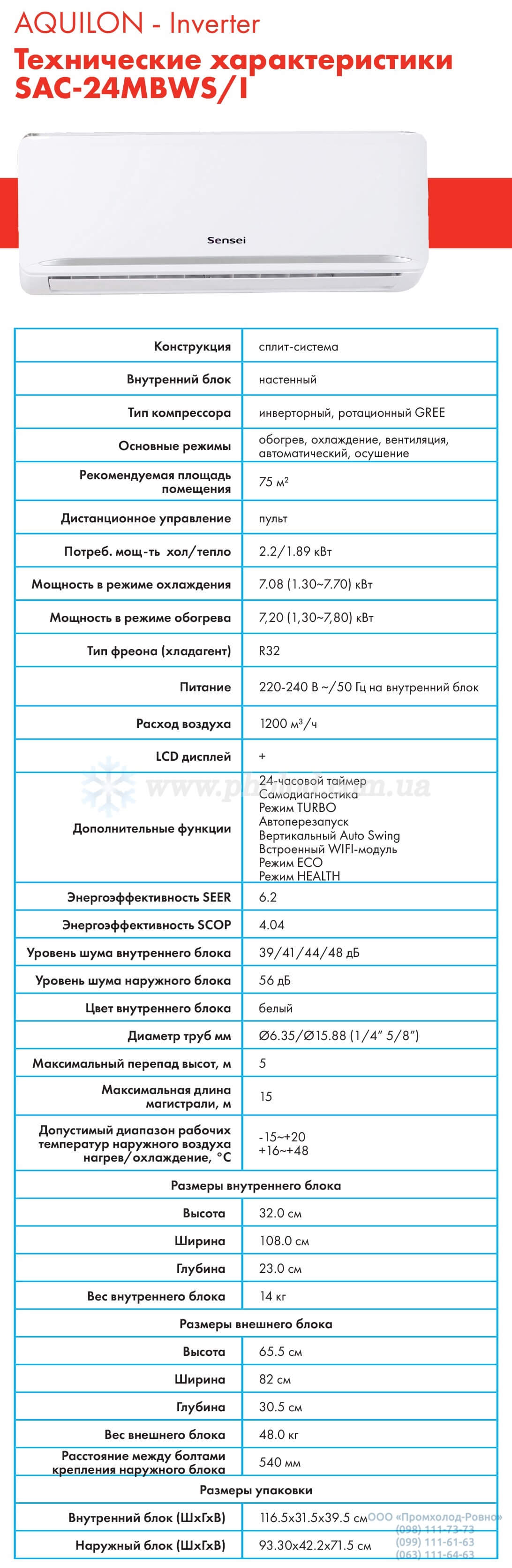 SAC-24MBWS I