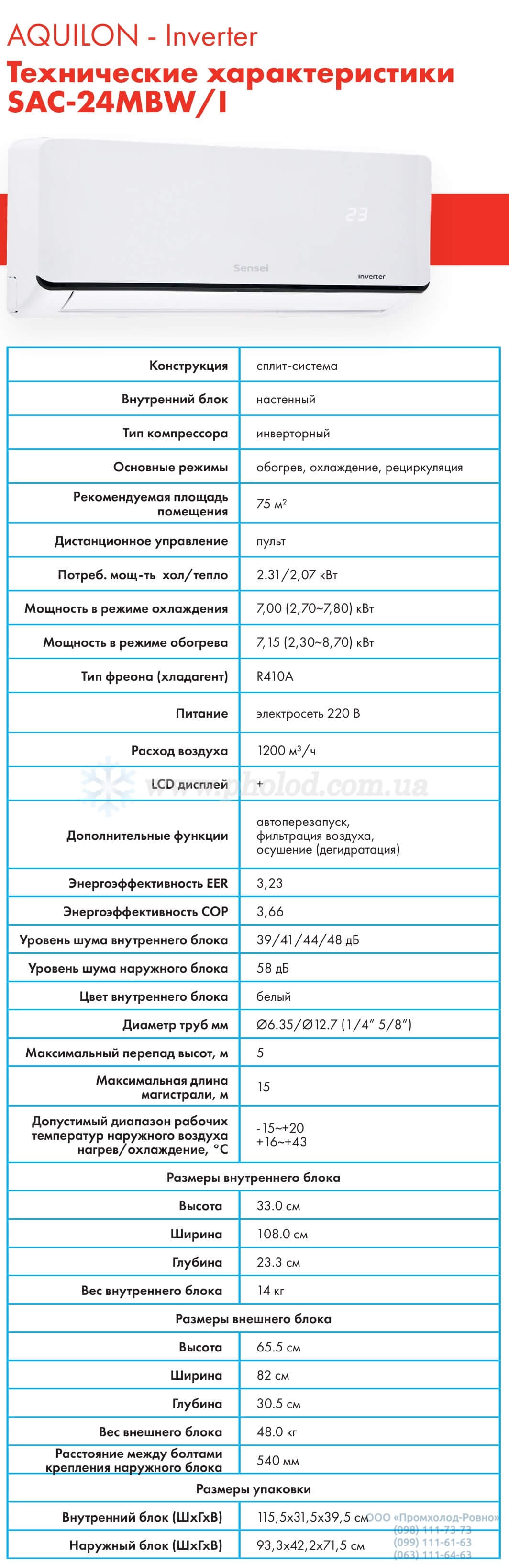 SAC-24MBW I