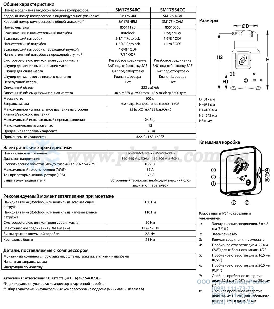 SM175S4RC - 1