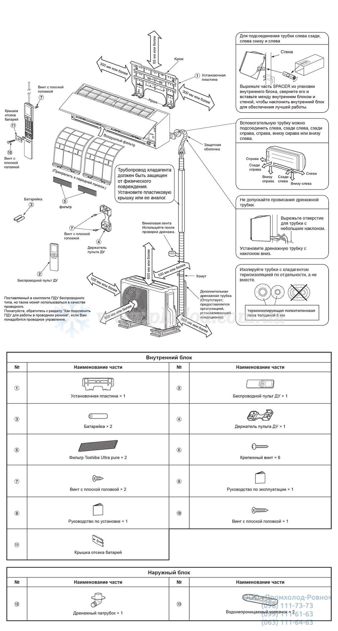 Shorai_Edge_1