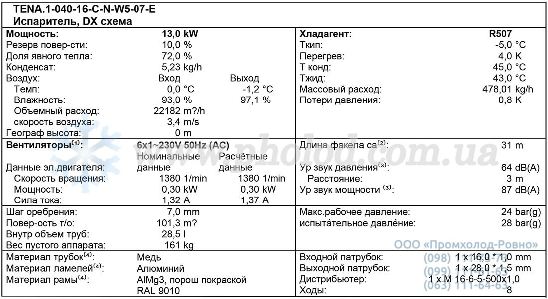 TENA.1-040-16-C-N-W5-07-E 1