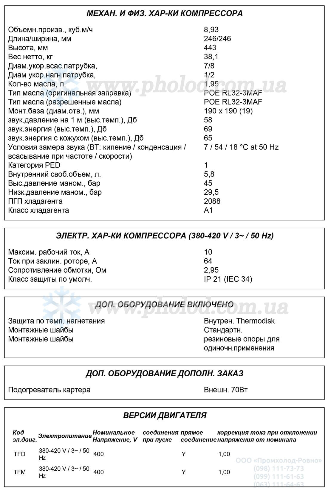 ZP54K3E-TFD 1