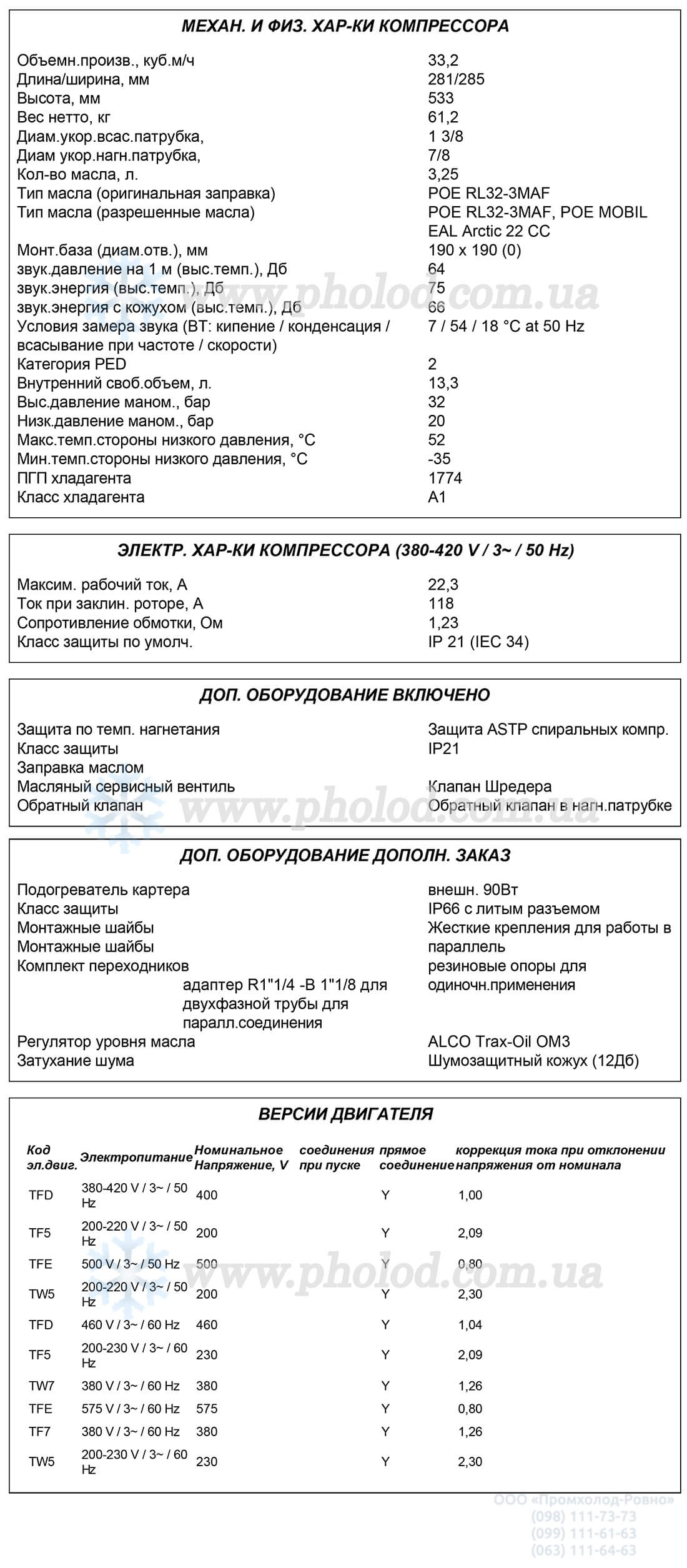 ZR144KCE-TFD 1