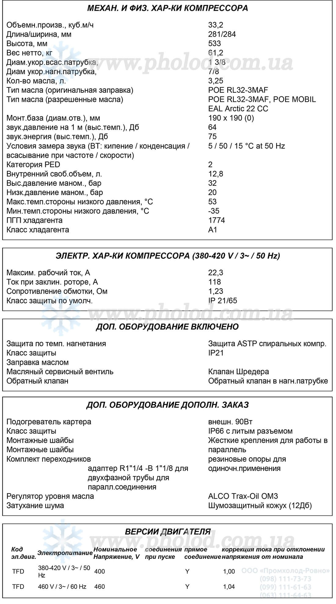 ZR144KRE-TFD 1