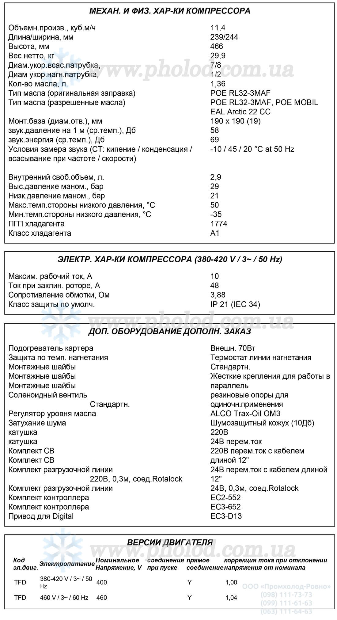 ZRD48KRE-TFD 1