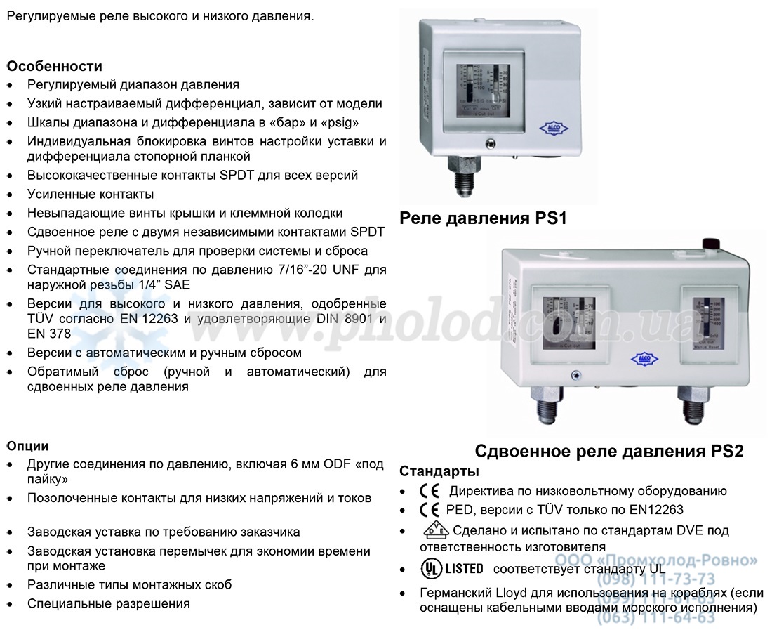 Alco controls PS1_PS2 - 1
