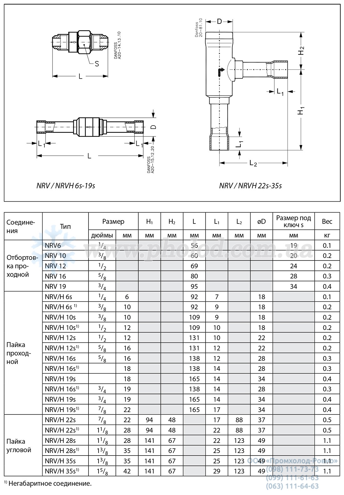 Danfoss NRVH - 5