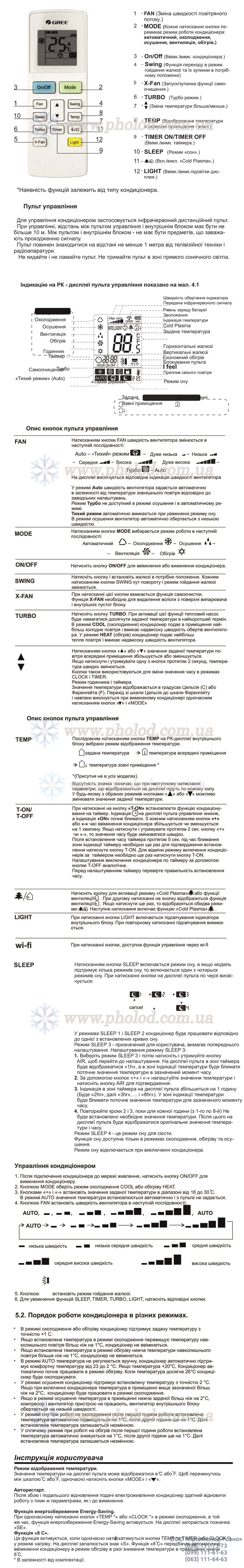 ekspluatatsionnyye dannyye_Bora-inverter-R32