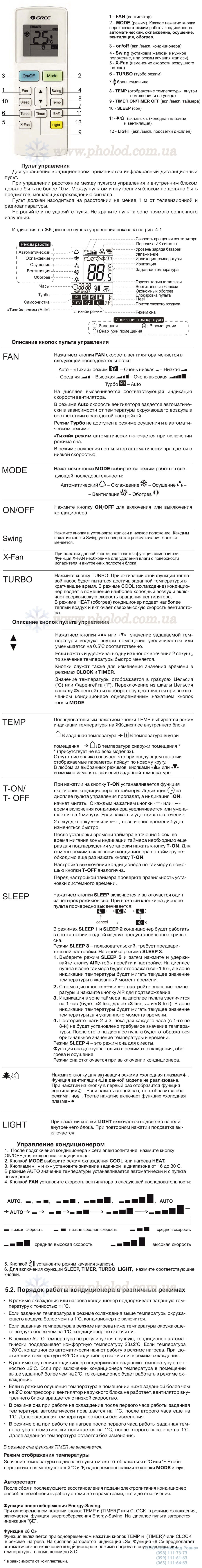 эксплуатационные данные gree_bora_inverter_r410a