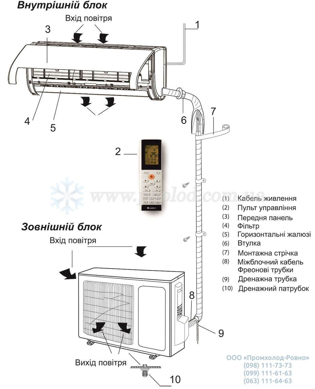 gree_muse_inverter_r32_2