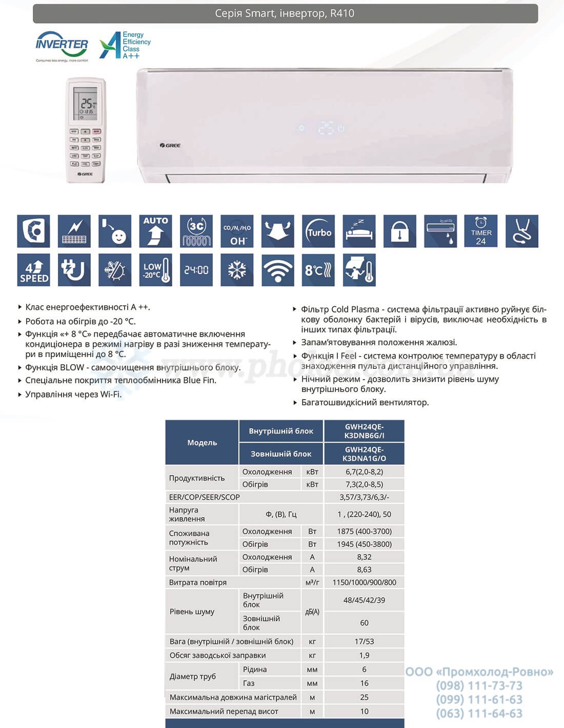 kharakteristiki_GWH24QE-K3DNB6G