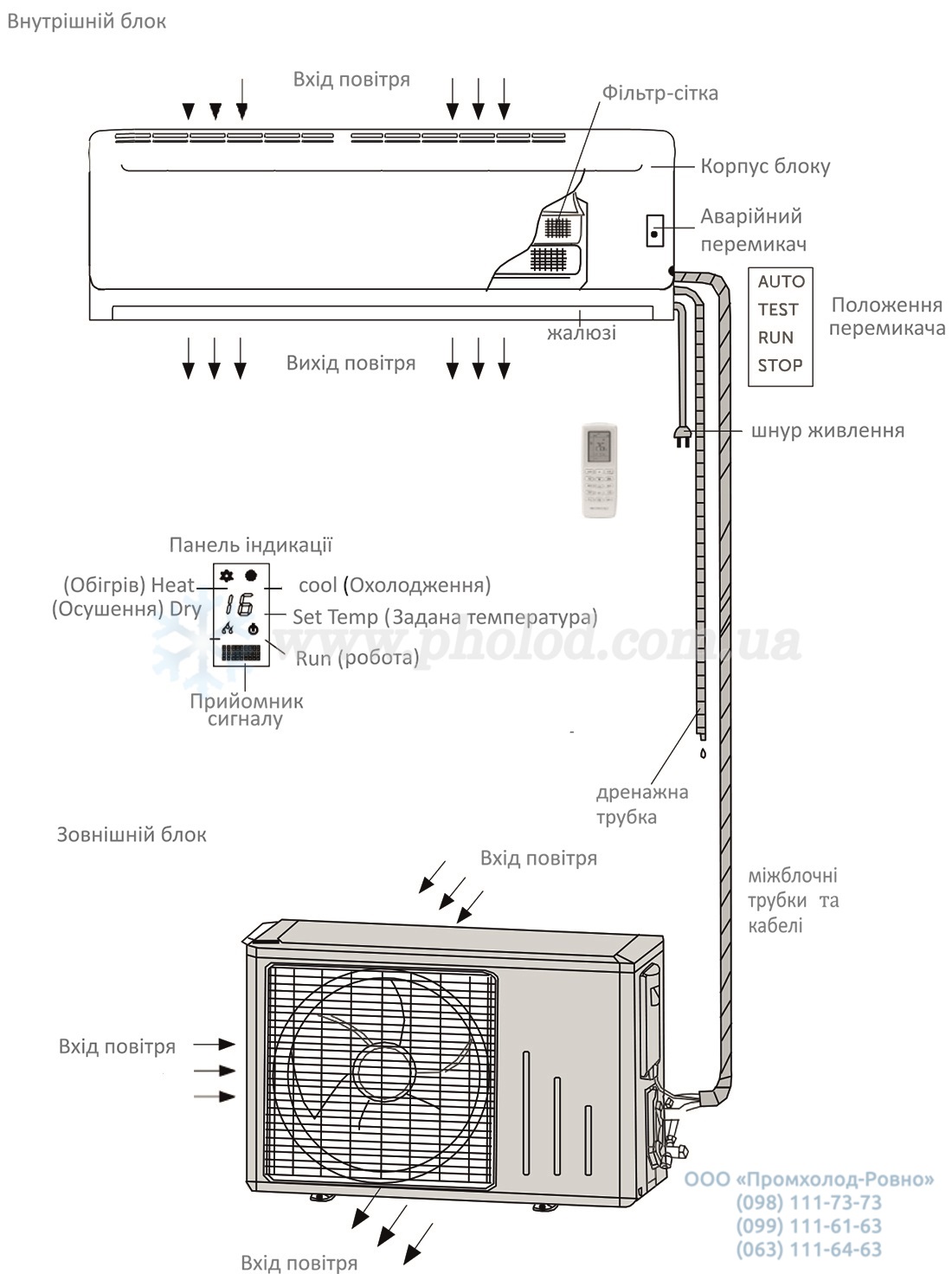 podklyucheniye_split_gree_smart_2