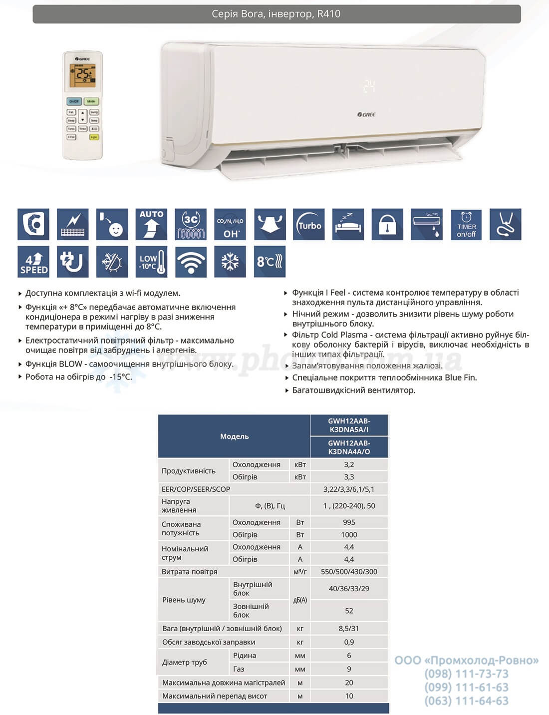 Технические данные GWH12AAB-K3DNA5A