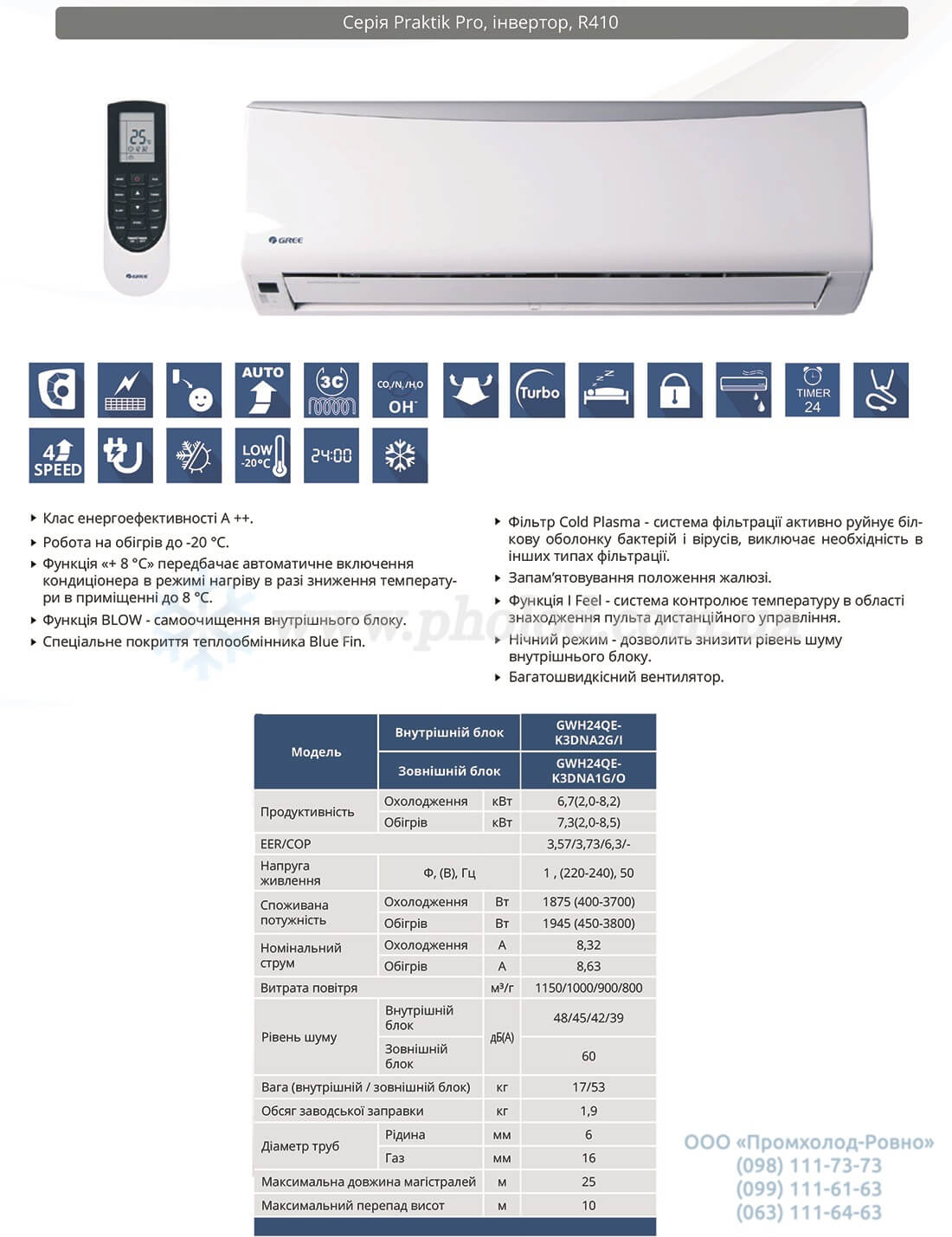 технические данные GWH24QE-K3DNA2G