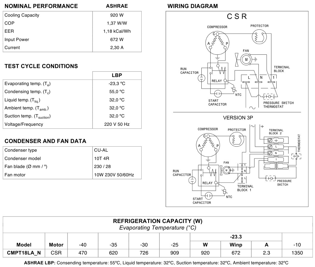 CMPT18LA_2