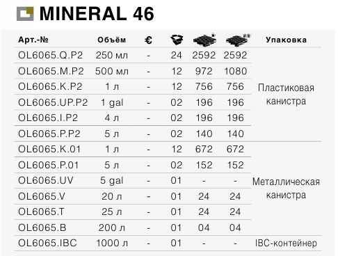 Mineral oil Errecom 2